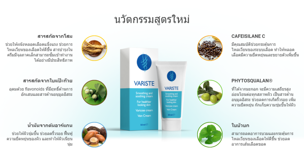 Variste ความคิดเห็น