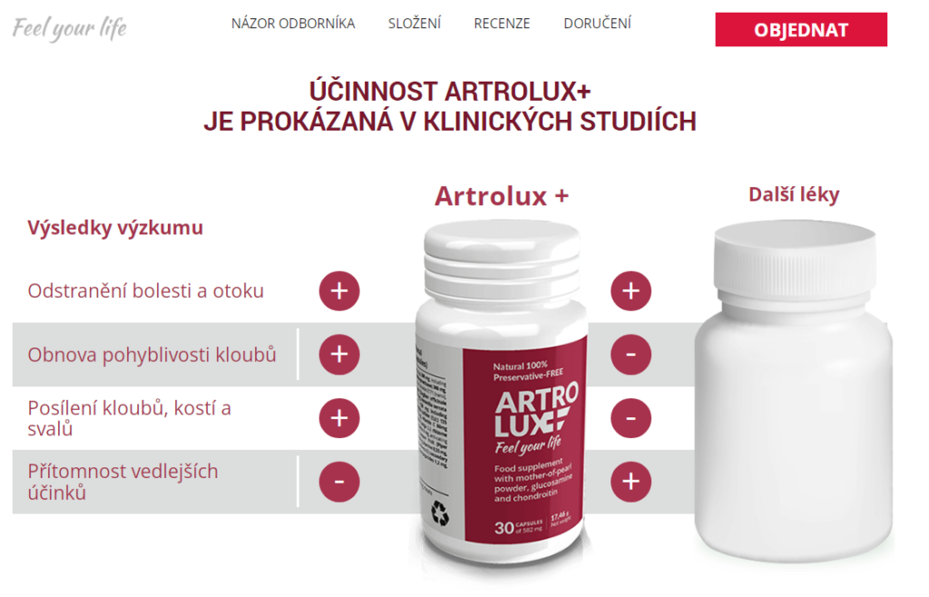 Artrolux+ Ingredience