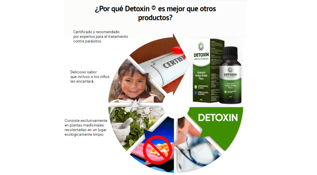 Detoxin Ingredientes