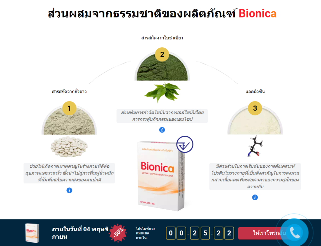 Bionica วัตถุดิบ